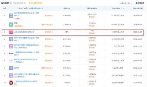 爆料百科在线观看视频,在线观看视频，探索未知世界  第2张